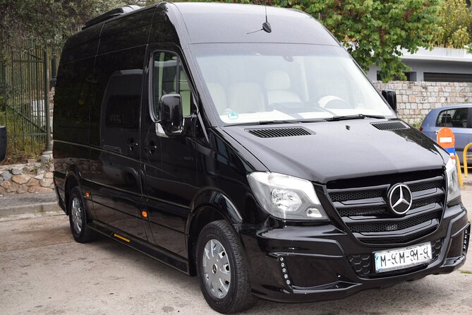 Ancient Olympia Private Tour (Up to 11 People) - Pricing and Booking Details