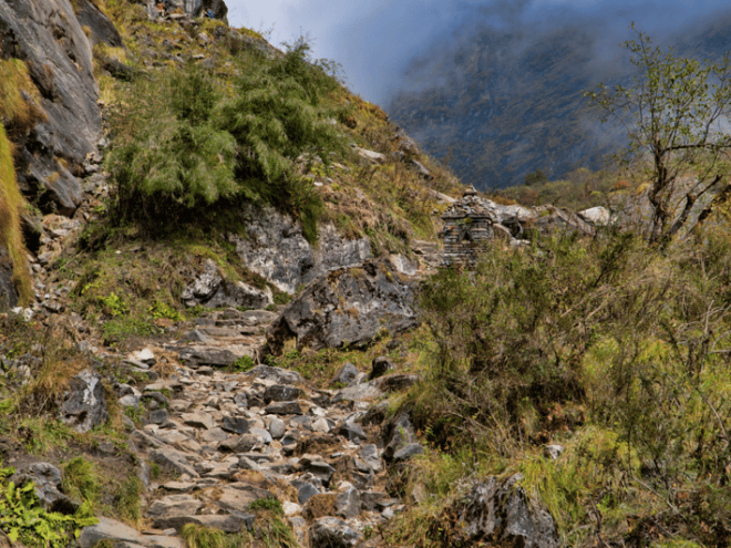 Annapurna Base Camp Express: 6-Day Trekking Itinerary - What to Bring