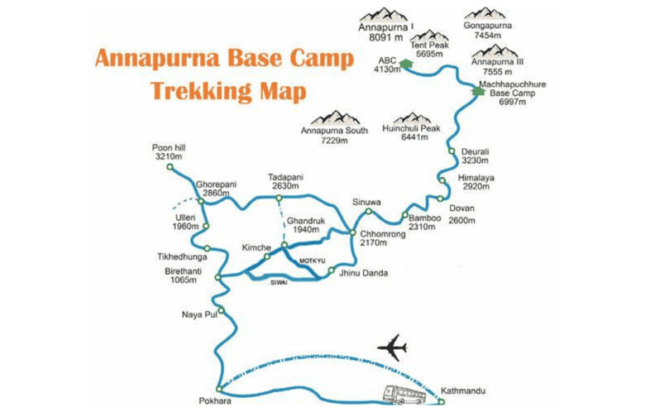 Annapurna Base Camp: Trekking 8D - Services and Inclusions