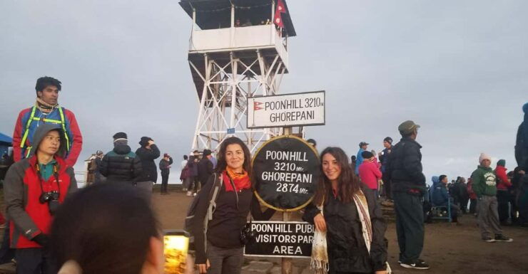 ANNAPURNA PANORAMA TRAIL - Key Points