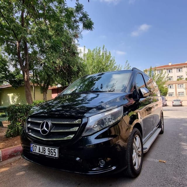 Antalya Airport to Belek - Booking Process