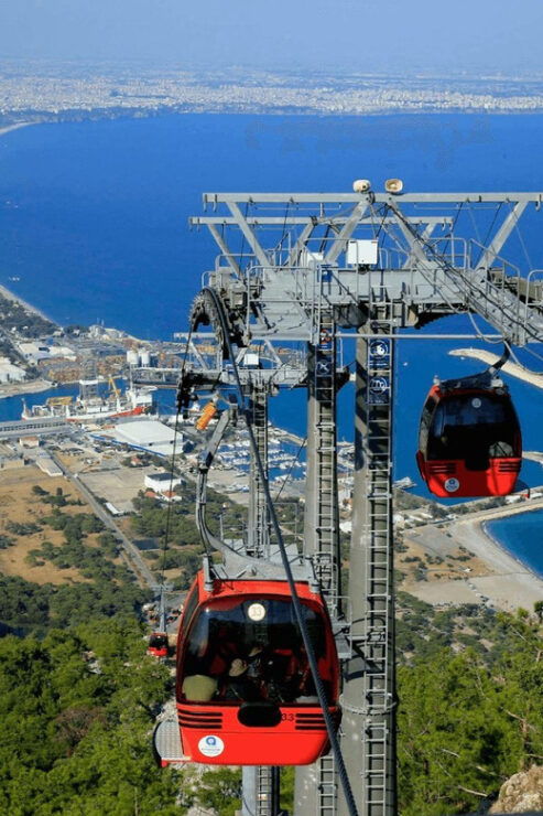 Antalya City Tour : Boat, Cable Car & Majestic Waterfalls - Key Points