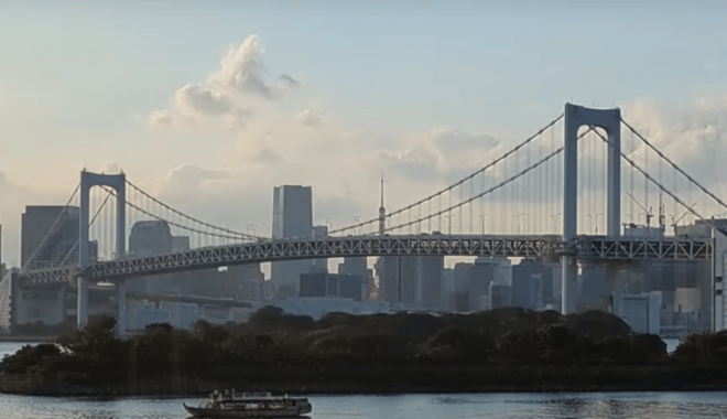 Aqua City & Odaiba: 1-Way Door to Door Shared Transfer - Top Shopping Destinations