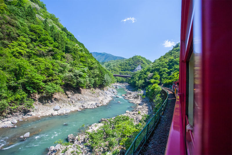 Arashiyama Sagano Train & Hozugawa River Full-Day Cruise - What the $93.35 starting price buys you
