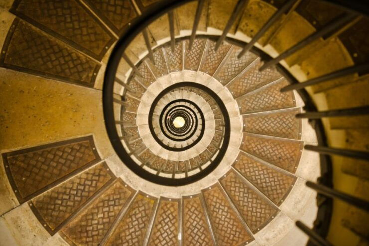 Arc De Triomphe : Private Guided Tour With Ticket Included - Booking Details