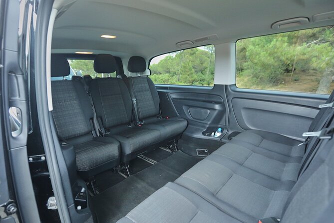 Arrival & Departure Private Transfer in Istanbul - Pricing and Terms