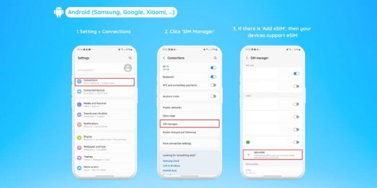 Asia: Esim Data Plan (7 Countries) - Benefits of Esim Data Plan