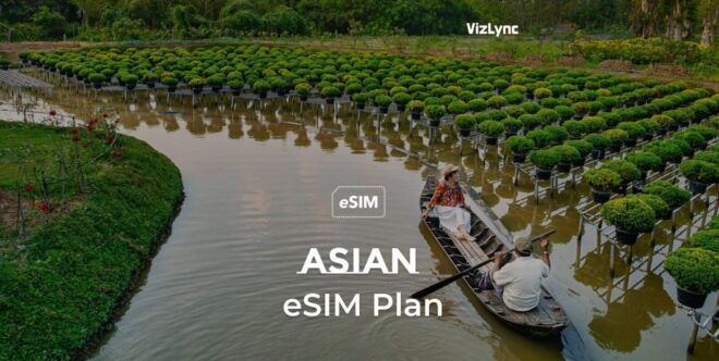 Asia Travel Esim Plan for 8 Days With 6GB High Speed Data - Included Features of the Esim Plan