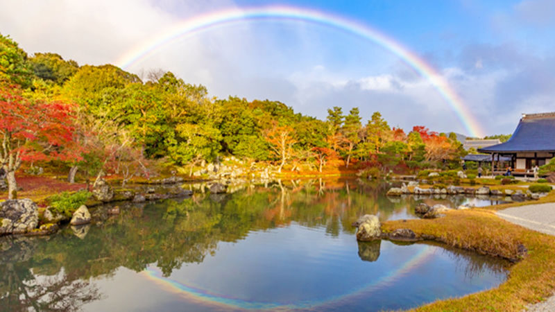 Atago Nenbutsuji Temple/Jojakkoji Temple & Katsuoji Temple & Arashiy - Practical details before you book