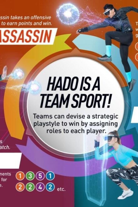 Athens: AR Sports Experience at HADO Dafni - Restrictions and Cancellation Policy