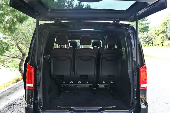 Athens Center to Costa Navarino - Questions