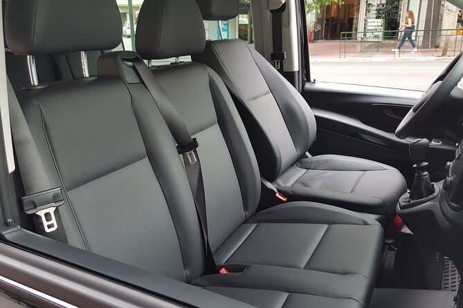 Athens Half-day Panoramic Sightseeing Private Tour - Pricing and Reservation Details