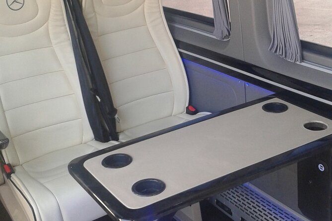 Athens Half-day Panoramic Sightseeing Private Tour - Tour Duration and Inclusions