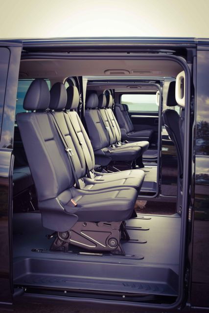 Athens, Mykonos: Private Transfer & Tour With Comfort - Service Details