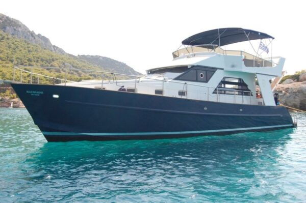 Athens: Riviera Private Boat Experience With Snorkeling - The Sum Up