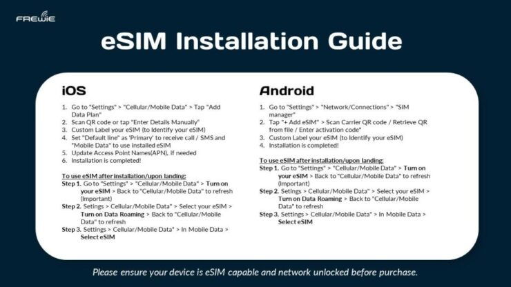 Aust, Canada, NZ, UK, USA Esim : 10gb-15days to 20gb-30days - Benefits of Esim for Travelers