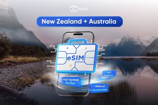 Australia and New Zealand eSIM (3 to 30 days. Up to 45GB) - Good To Know
