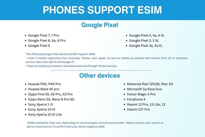 Australia and New Zealand eSIM (3 to 30 days. Up to 45GB) - What’s Included and What’s Not