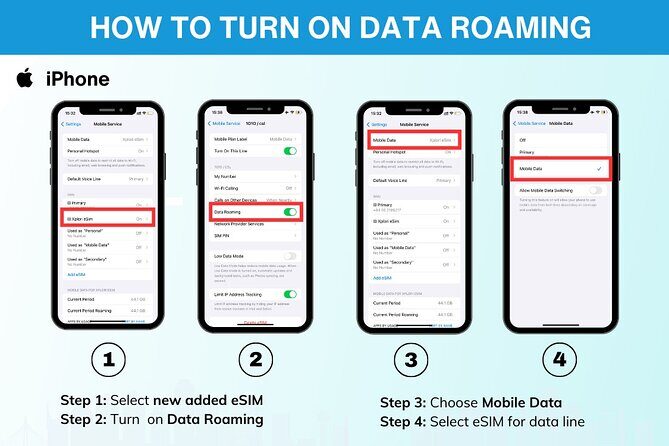 Australia and New Zealand eSIM (3 to 30 days. Up to 45GB) - Limitations and Considerations