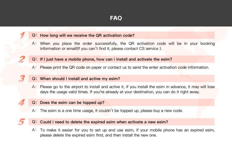 Australia: Esim Mobile Data Plan - Good To Know