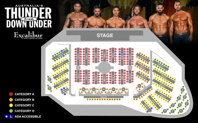 Australias Thunder From Down Under Ticket in Las Vegas - What the Thunderland show is really like