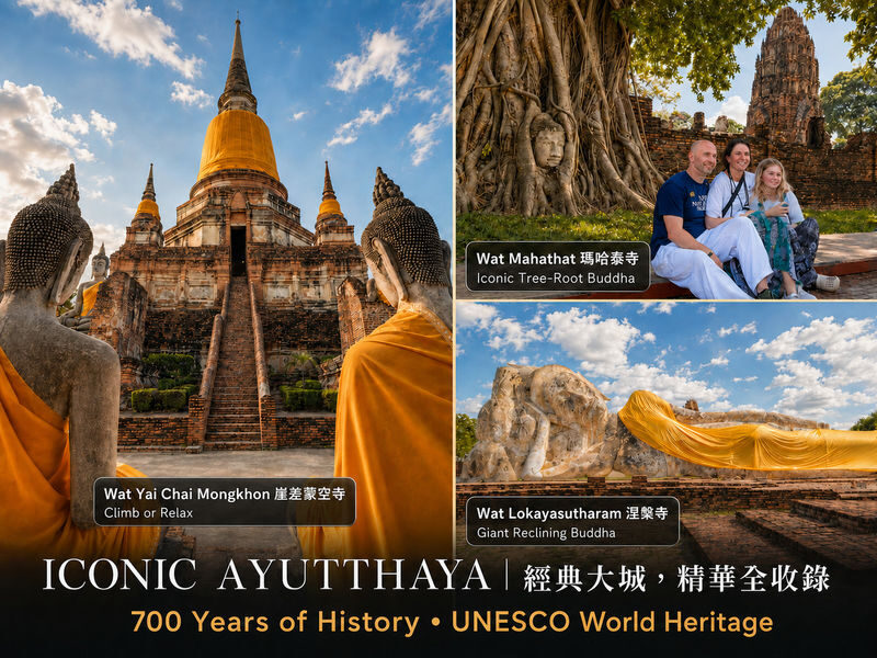 Ayutthaya Wat Mahathat & Floating Market Day Tour - Bang Pa-In Royal Palace and the package question