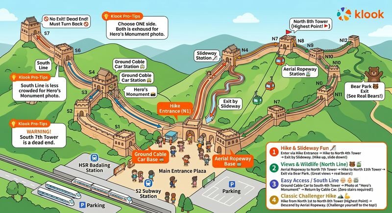 Badaling Great Wall Entrance Ticket & Cable Car Ticket - Cable car or a climb on foot?