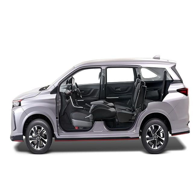 Bali: Flexible Private Car - Good To Know