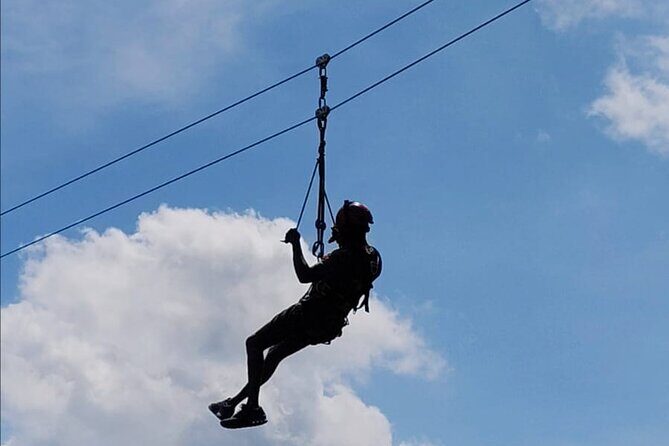 Bali: Zipline + Watersport Trio (Jetski, Parasailing, BananaBoat) - Exploring the Itinerary in Detail