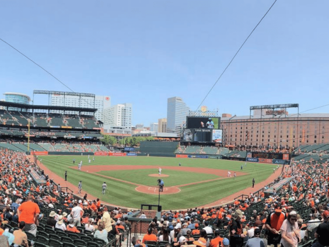 Baltimore: Baltimore Orioles Baseball Game at Oriole Park - Accessibility and Accommodation