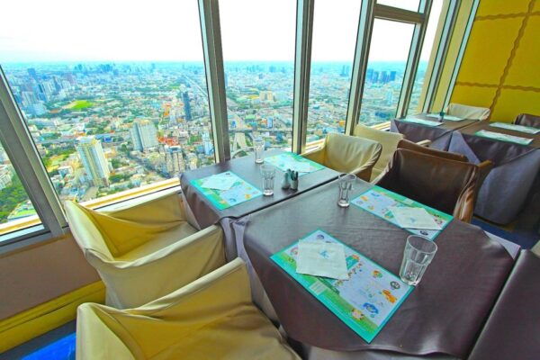 Bangkok: Baiyoke Observation Deck With Lunch/Dinner Buffet - The Sum Up