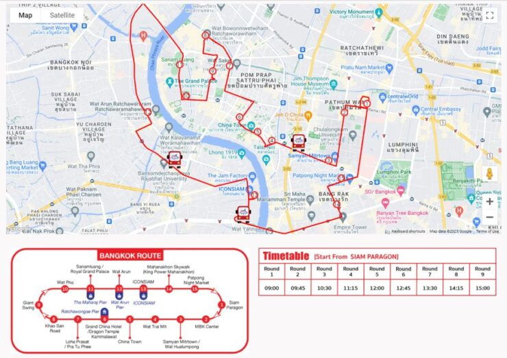 Bangkok: City Sightseeing Hop-On Hop-Off Bus Tour - Tour Highlights