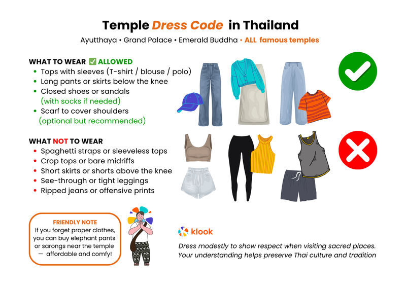 Bangkok Hidden Half Day Temples Tour by MyProGuide - Who will get the most from this tour