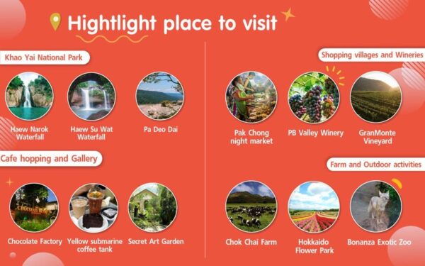 Bangkok: Khao Yai Nature & Wildlife Private Car Charter Tour - Recommendations for Travelers