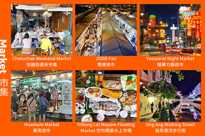 Bangkok Private Customizable Day Tour - How to plan a custom route without overloading the day
