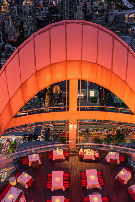 Bangkok: Red Sky Restaurant 55th Floor - Pricing Structure and Packages