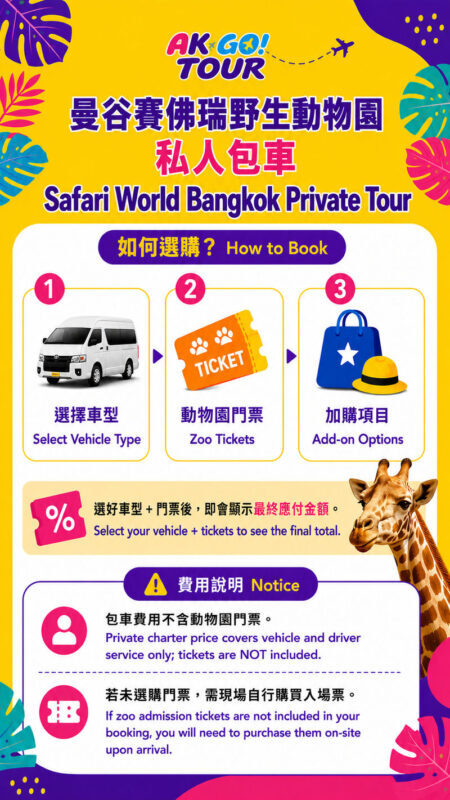 Bangkok Safari World Full-Day Tour with Night Market Visit - Lunch: buffet if you select it