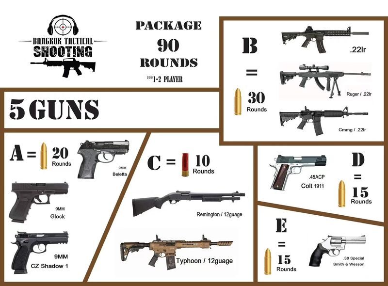 Bangkok Tactical Shooting Range Experience - Booking and practical details
