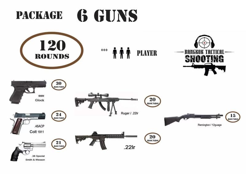 Bangkok Tactical Shooting Range Experience - Should you book it?