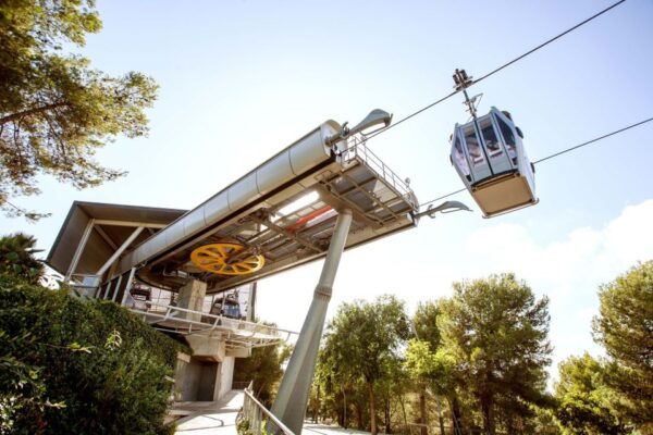 Barcelona: Montjuïc Cable Car Roundtrip Ticket - The Sum Up