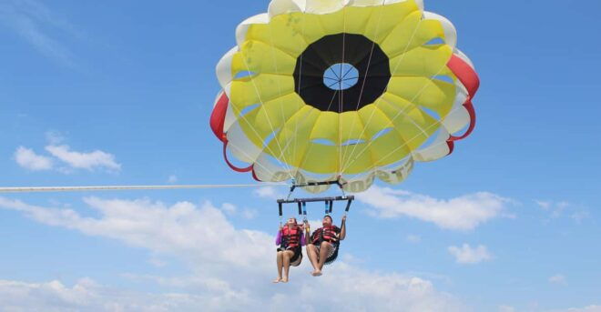 Barcelona: Parasailing With 360º Panoramic Skyline Views - Whats Included in the Activity