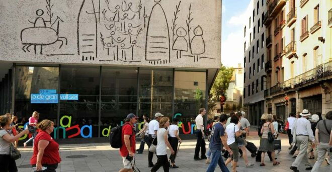 Barcelona: Picasso Museum Walking Tour With Entry Tickets - Pricing and Availability