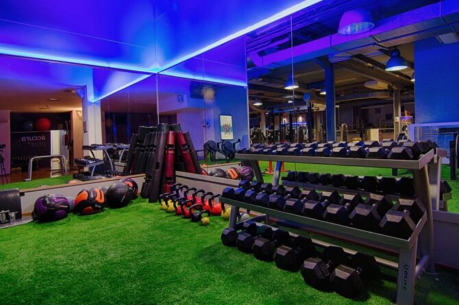 Barcelona Premium Fitness Pass - The Sum Up