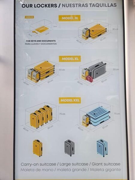 Barcelona Sagrada Familia: Luggage Storage 24H XXL Size 4 Min on Foot - Location Convenience