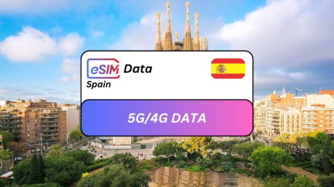 Barcelona: Spain Esim Roaming Data Plan - General Information