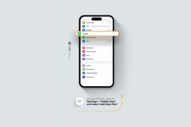 Barcelona&Spain: Unlimited EU Internet With Esim Mobile Data - Product Features