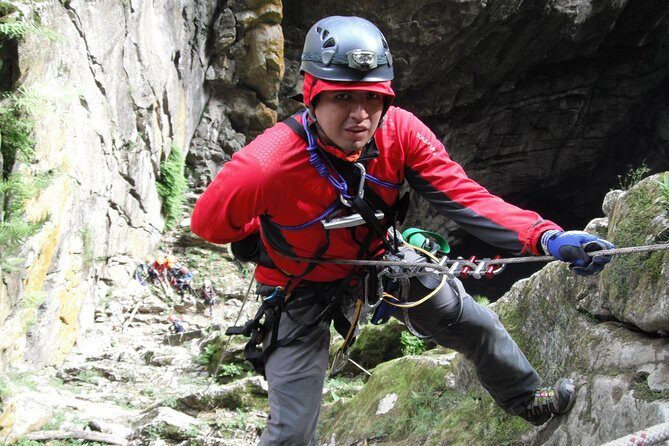 Basement Underground Exploration of Popocatl - FAQs