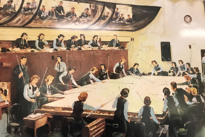 Battle of Britain : Private One Day Walking and Driving Tour - Walking Tour Details