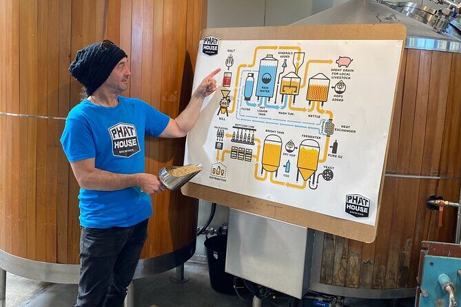 Bay of Islands Craft Beer Brewery Tour and Haruru Falls, Paihia - A Closer Look at the Tour Experience