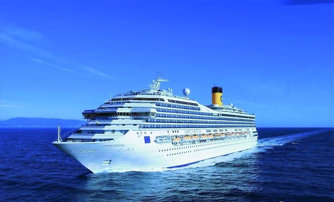 Beijing 2-Day Private Highlights With Tianjin Port Transfers - Tour Highlights